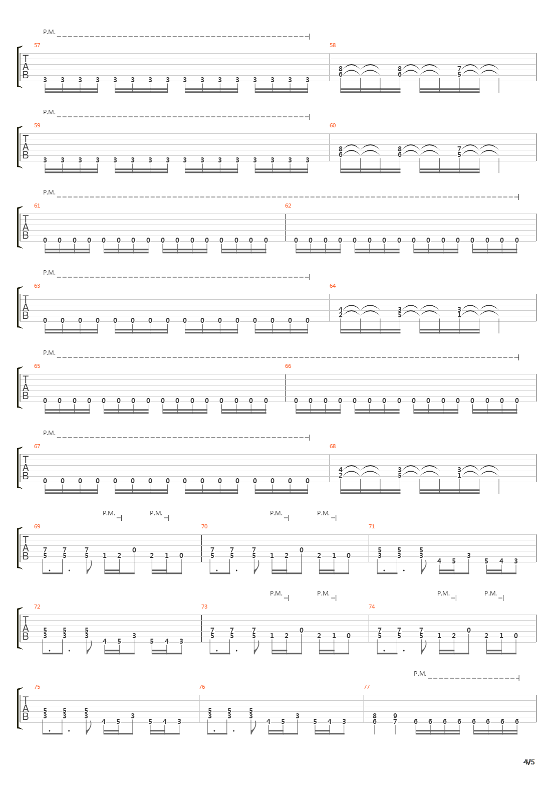 Ton Of Bricks吉他谱