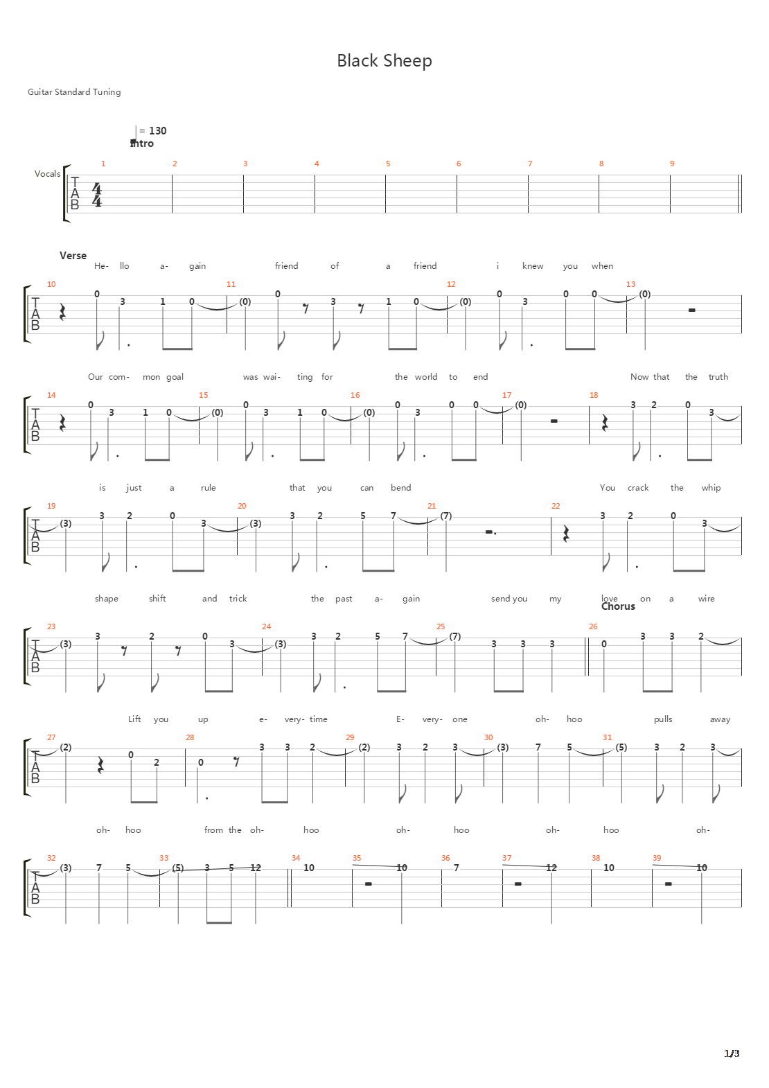 Black Sheep吉他谱