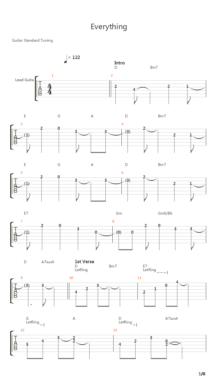 Everything吉他谱