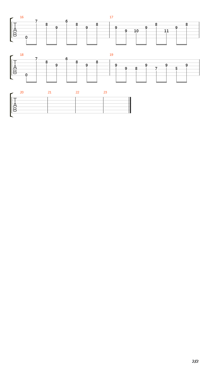 The Prematurial Burial吉他谱