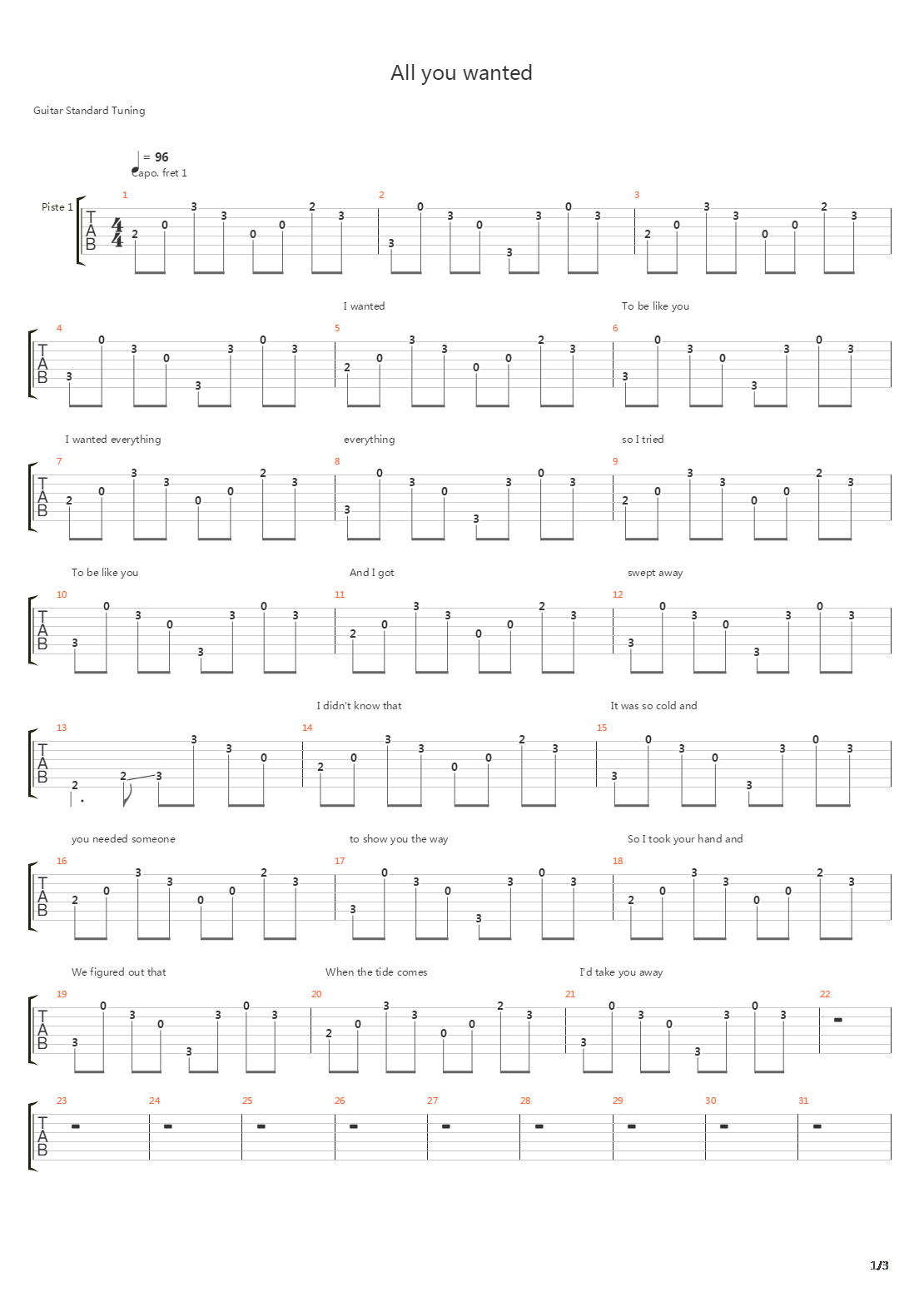 All You Wanted吉他谱