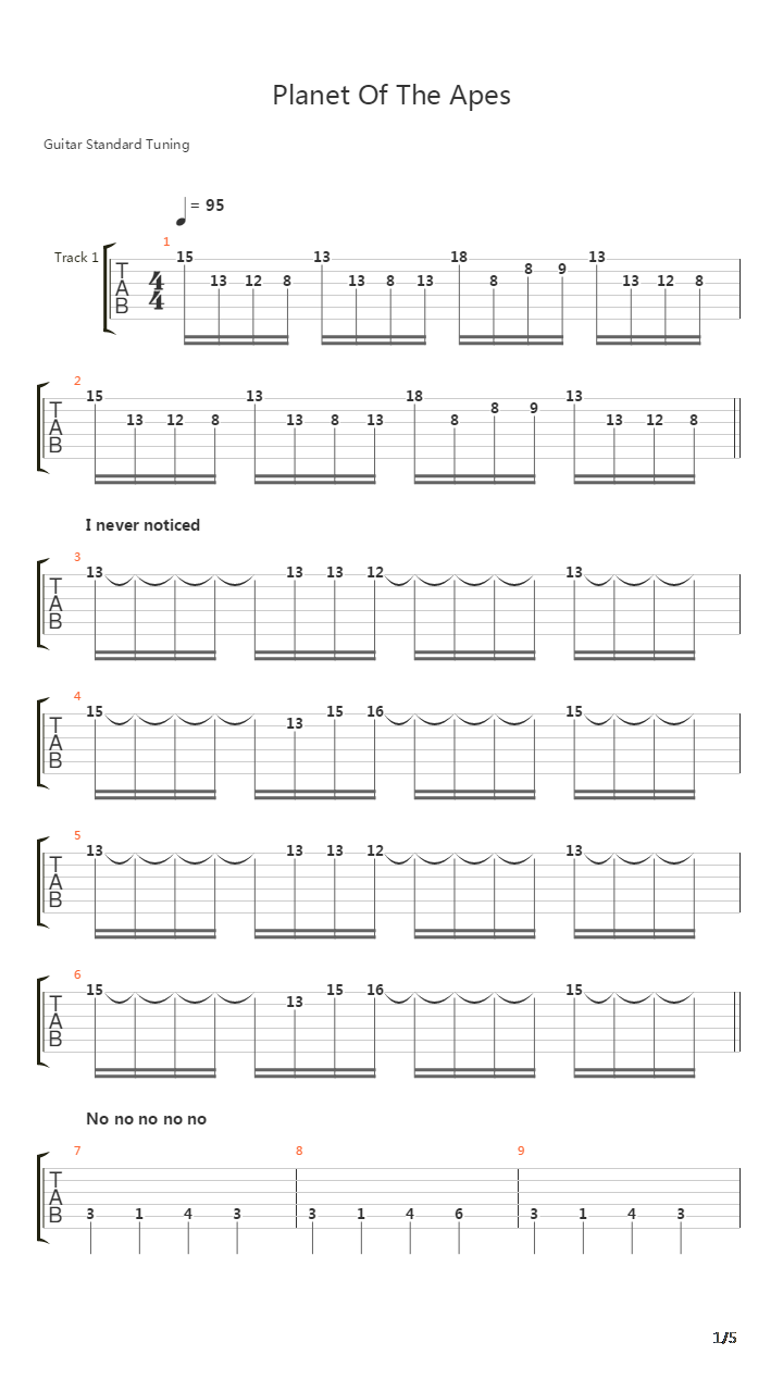 Planet Of The Apes吉他谱