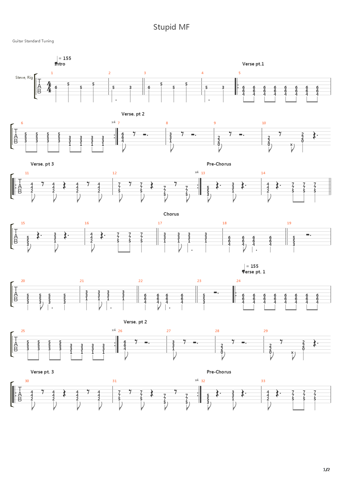 Stupid Mf吉他谱