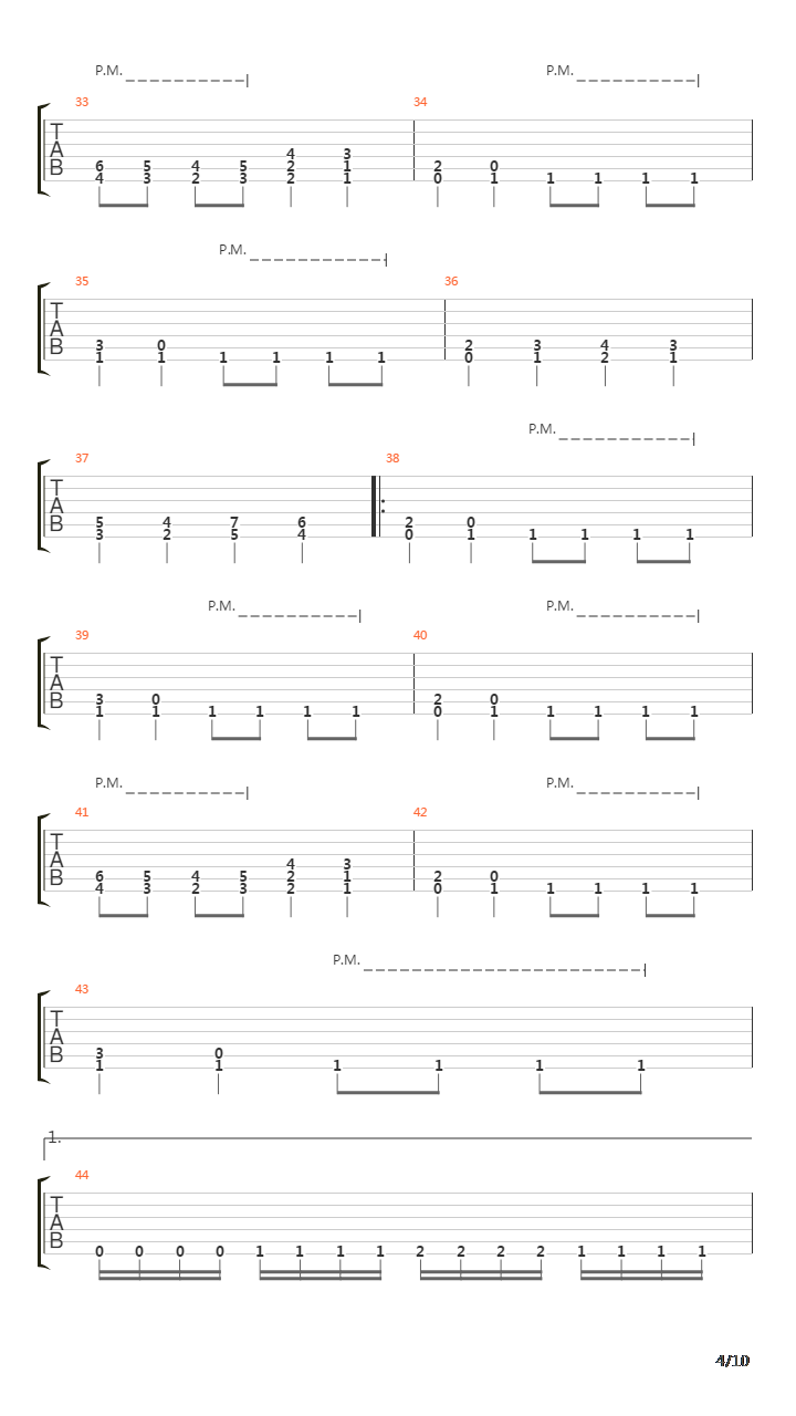 Pandemican吉他谱