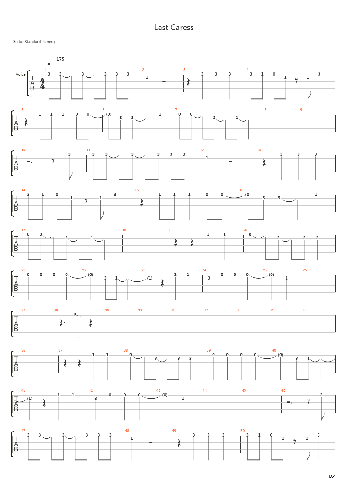 Last Caress吉他谱