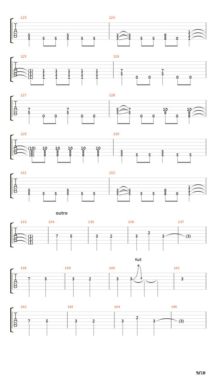 Haudan Takaa吉他谱