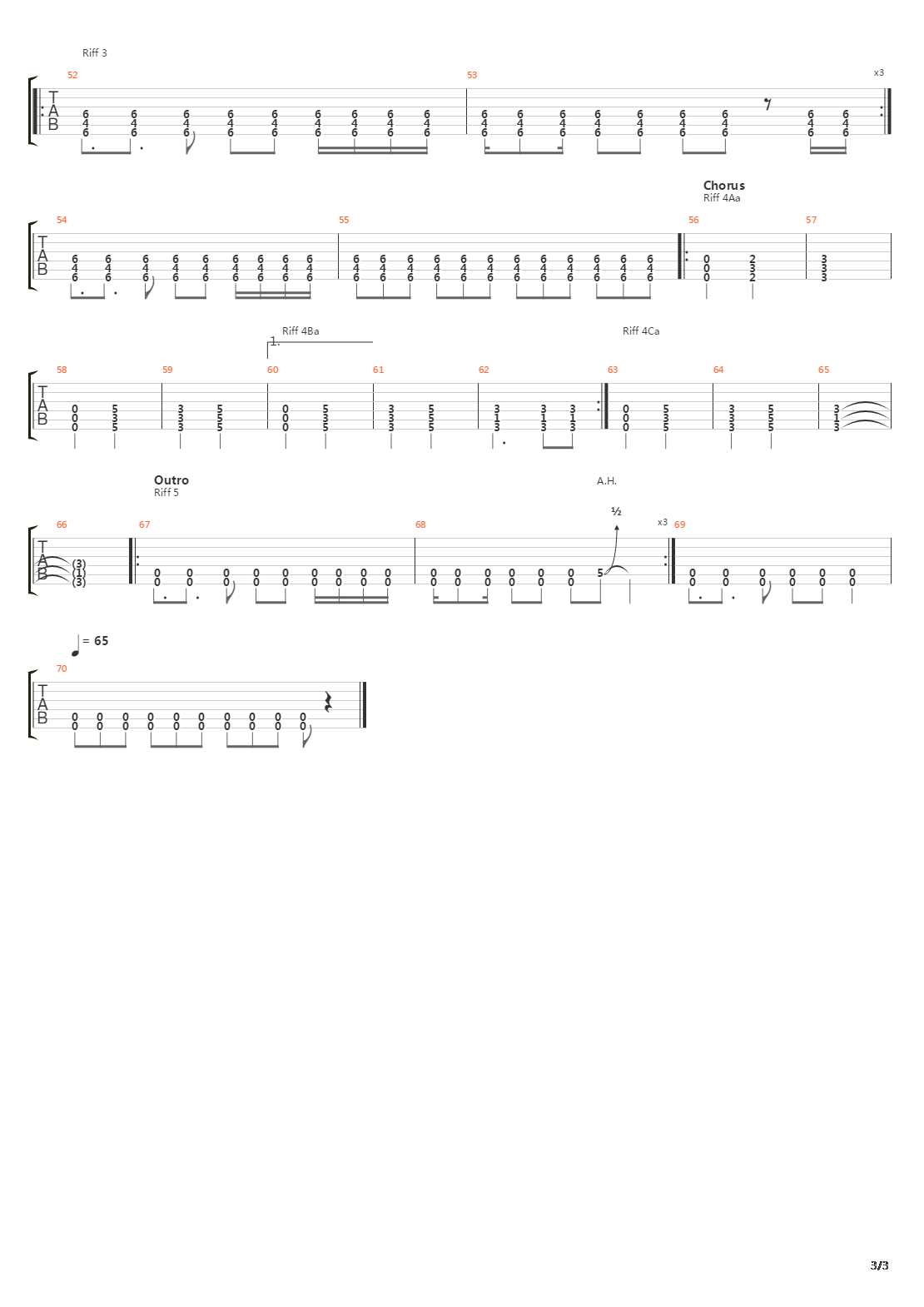 Hyinen Syli吉他谱