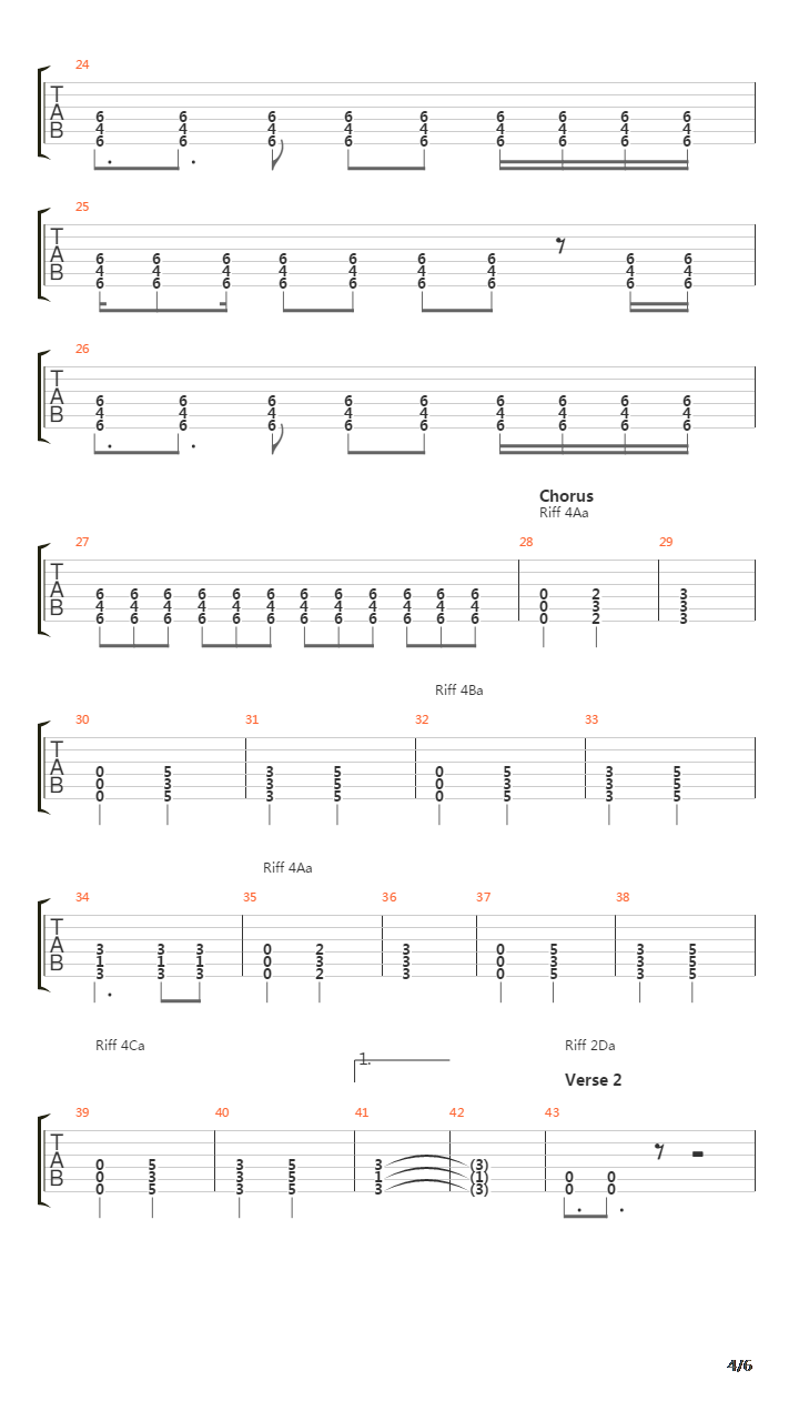 Hyinen Syli吉他谱