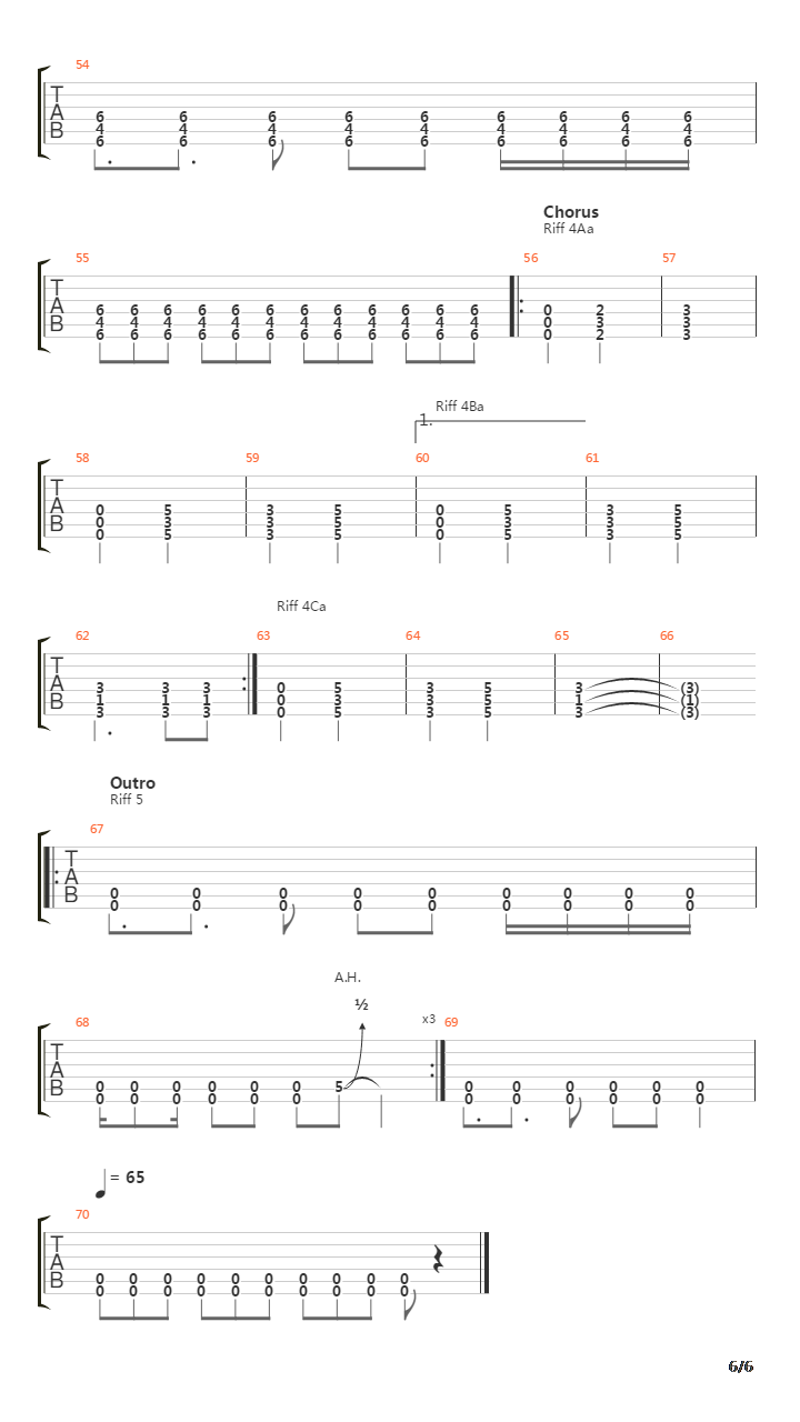 Hyinen Syli吉他谱