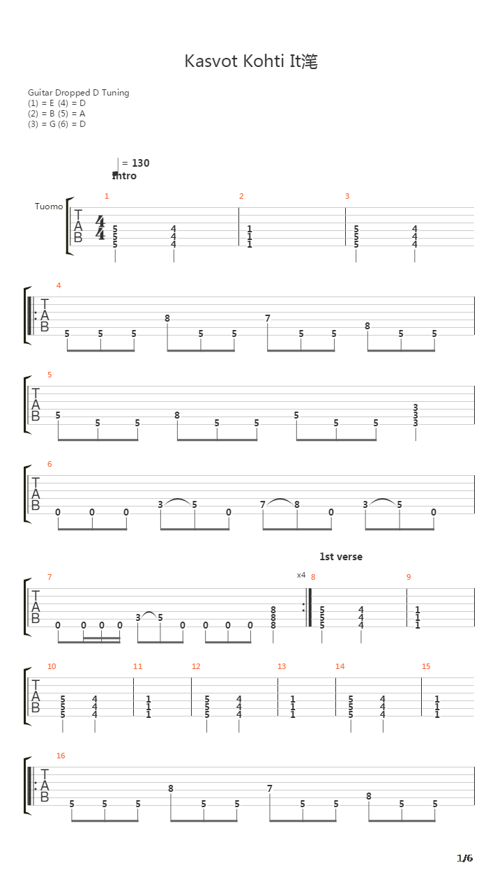 Kasvot Kohti It吉他谱