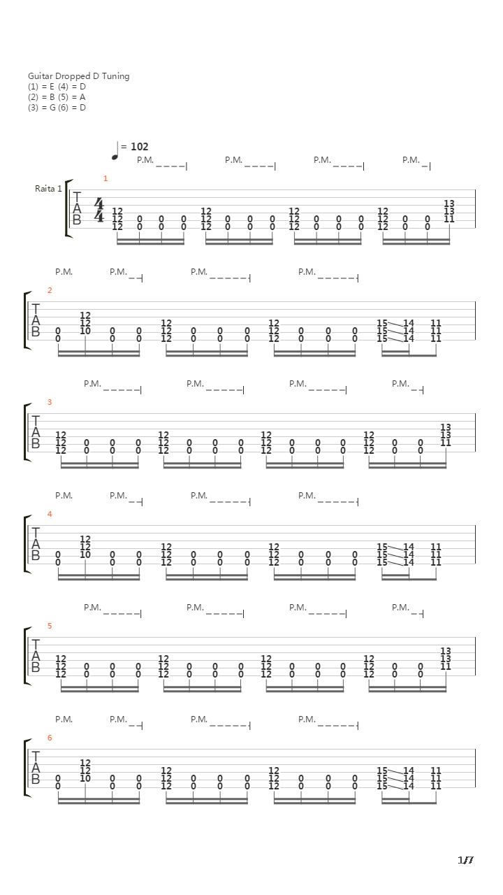 Kuollut Kuolleempi Kuollein吉他谱