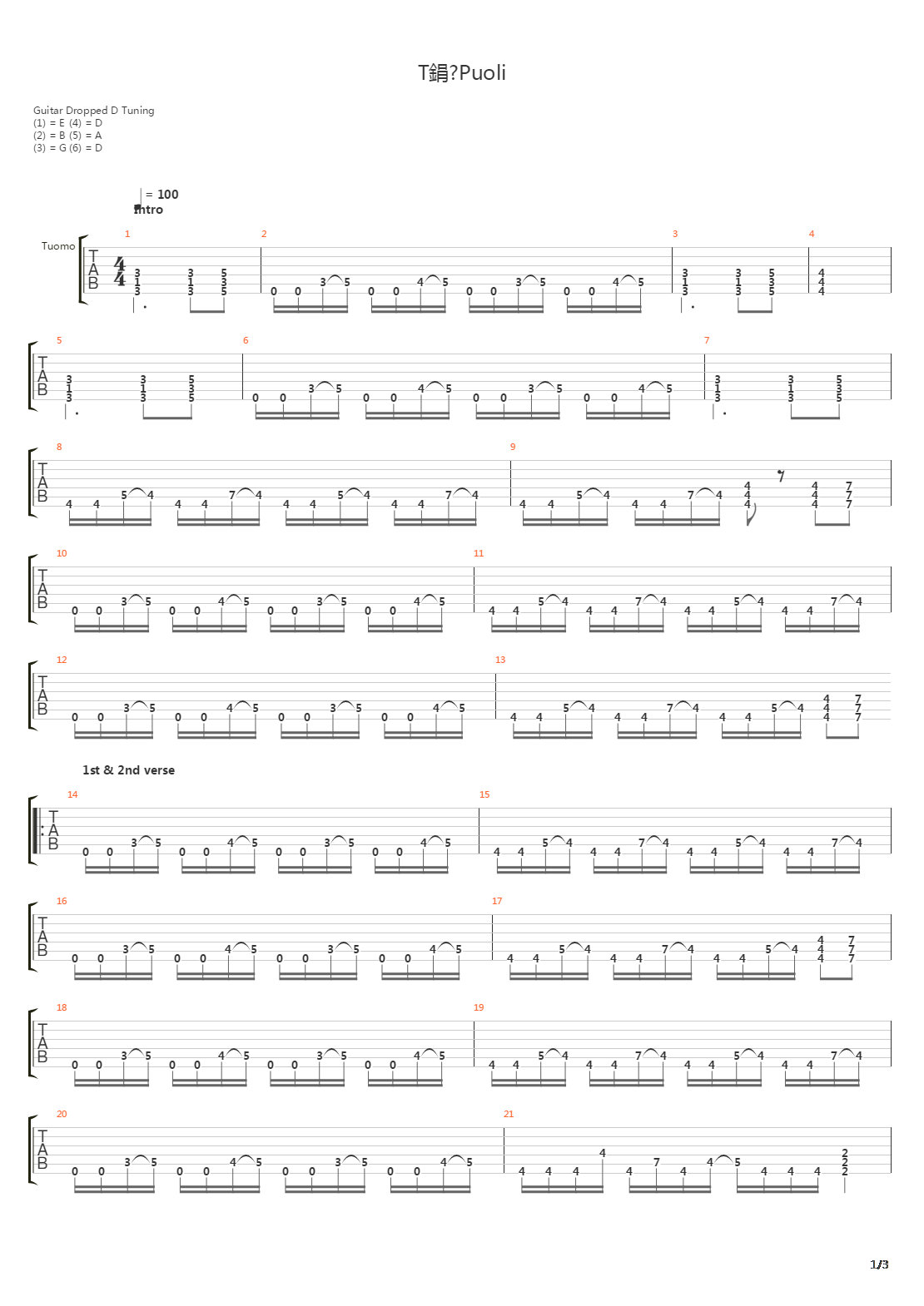 Tm Puoli吉他谱