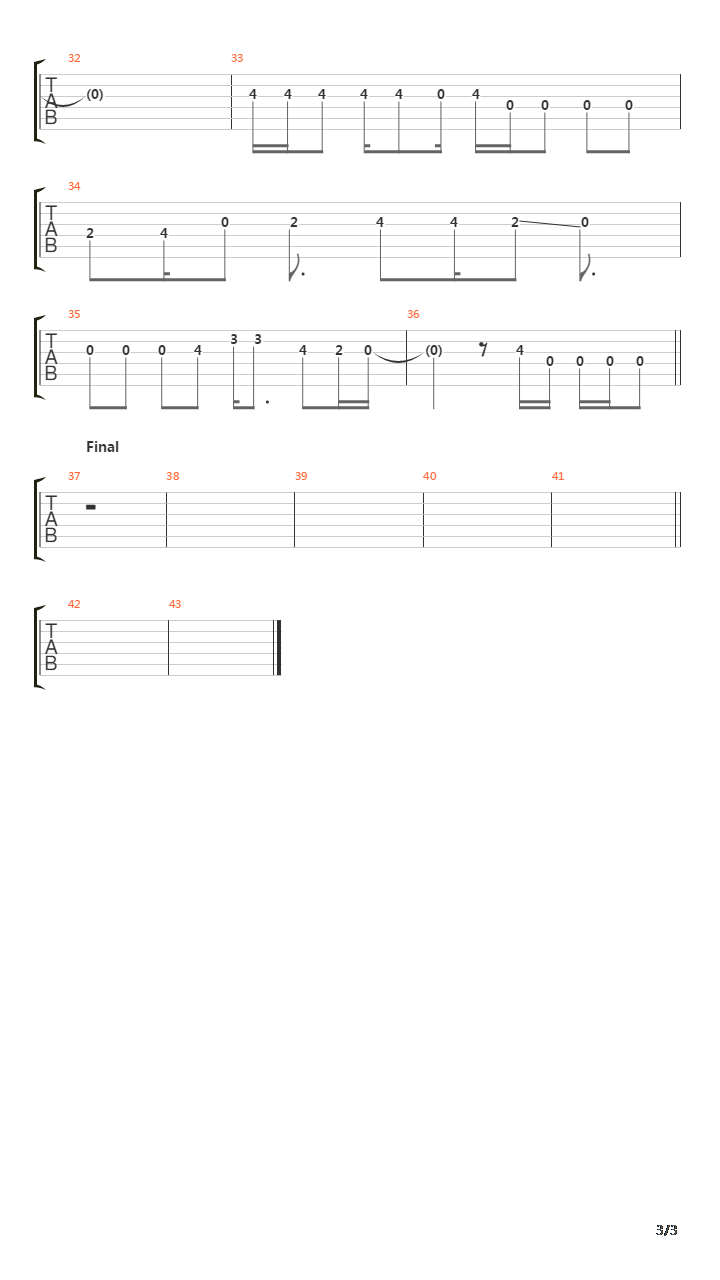 Listen To The Band吉他谱