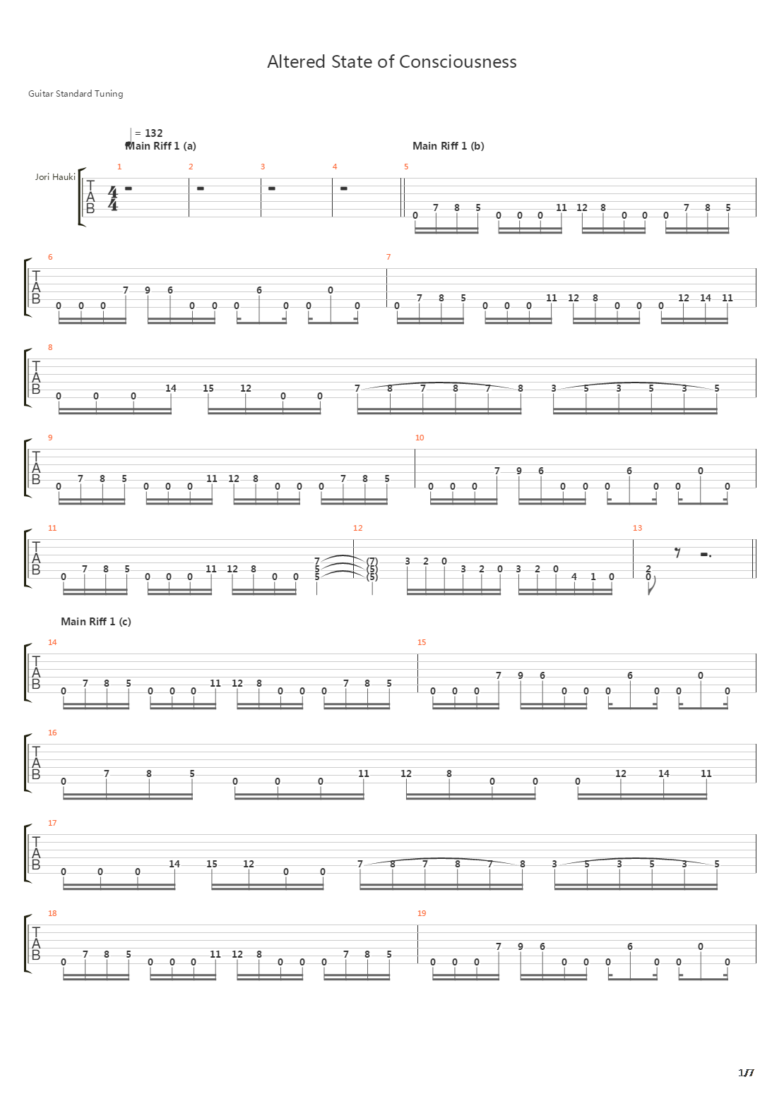 Altered State Of Consciousness吉他谱