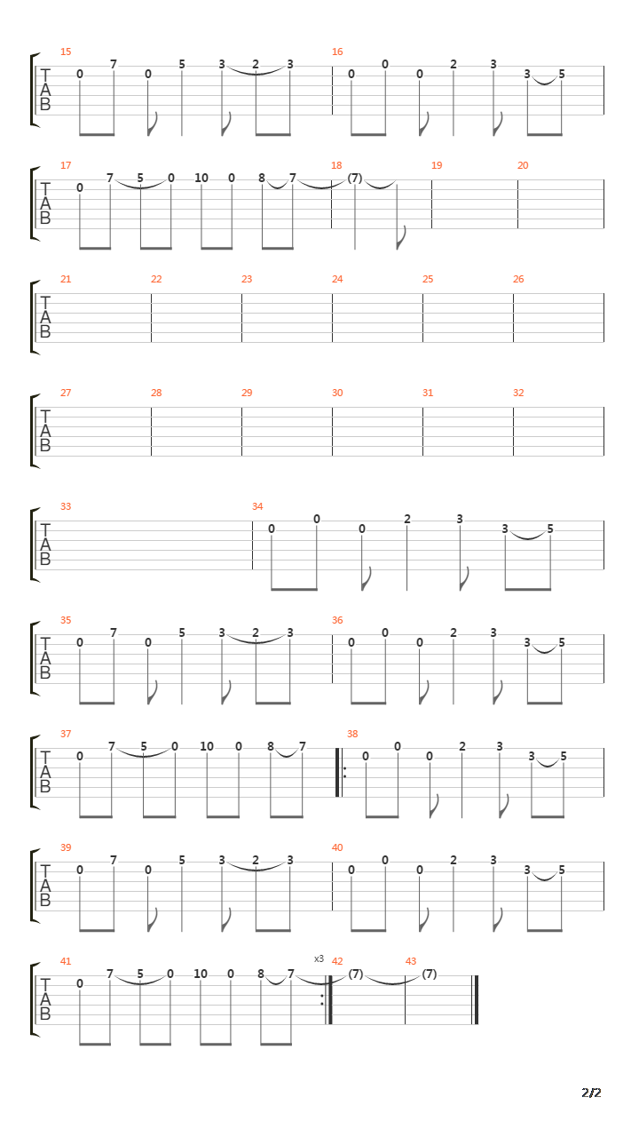 Forgotten吉他谱