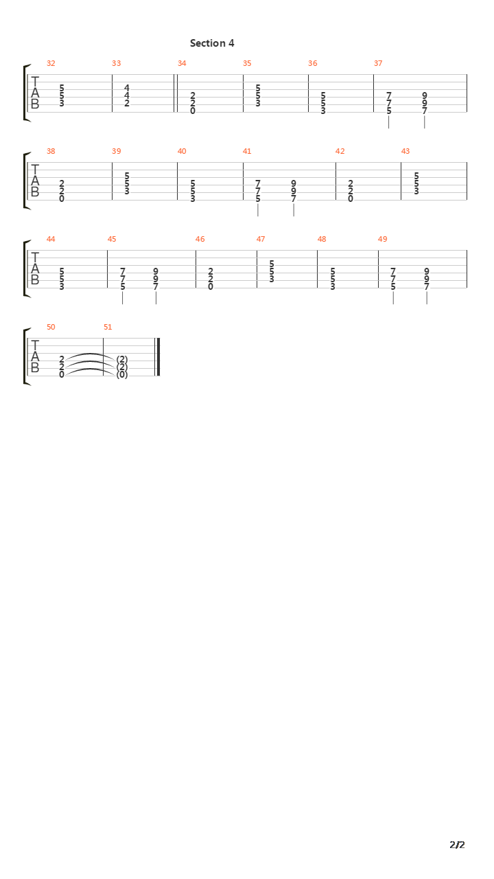 Forgotten吉他谱