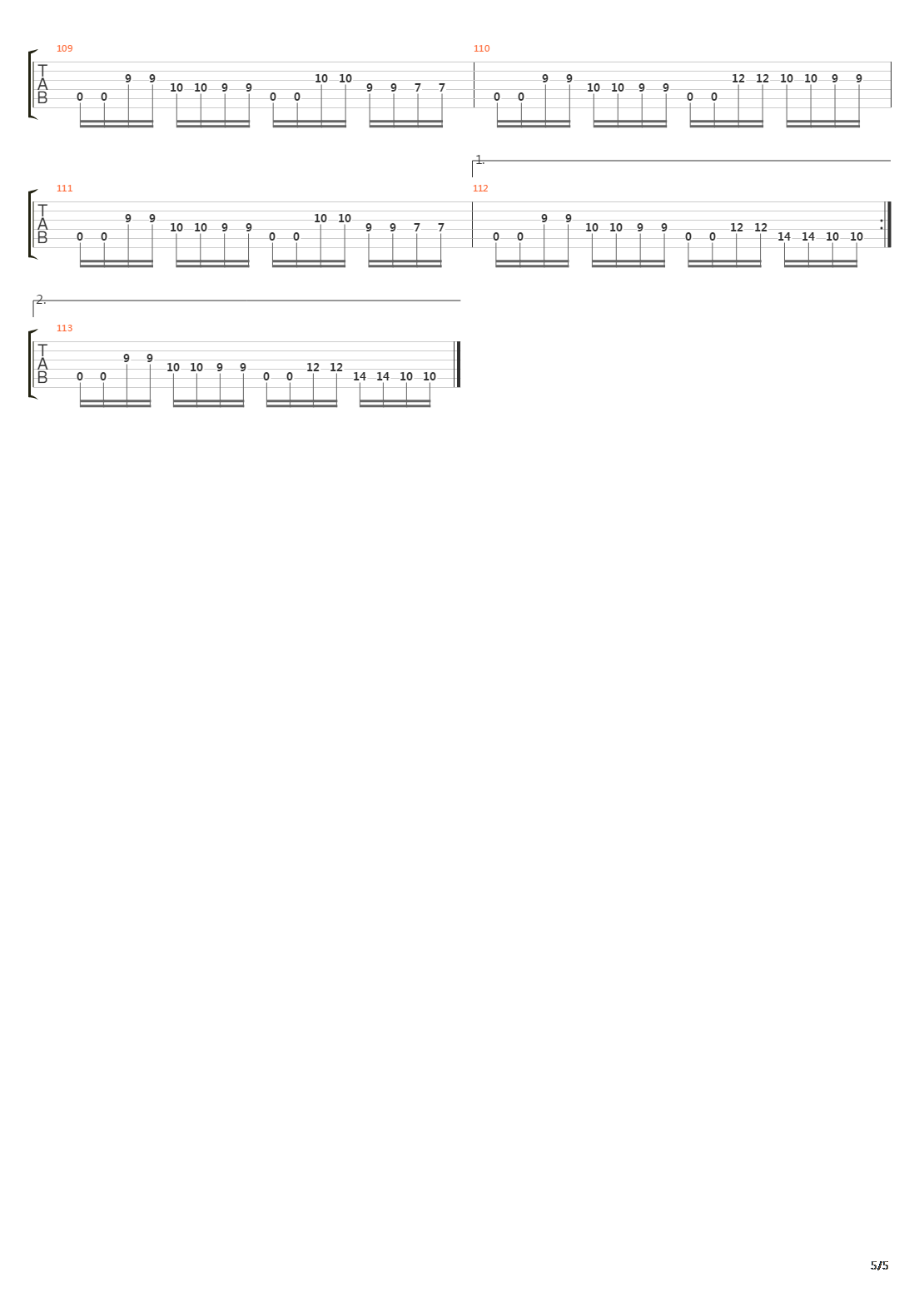 The Distance Between吉他谱