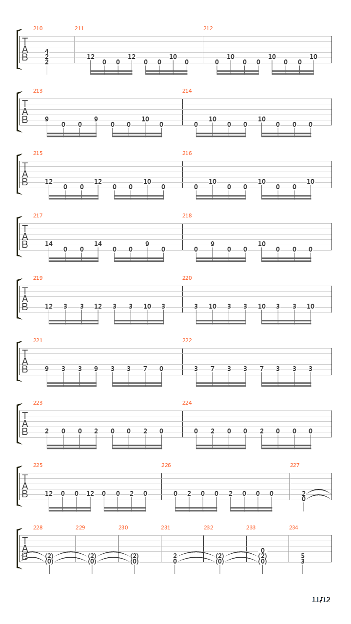 The Harmony Remains吉他谱