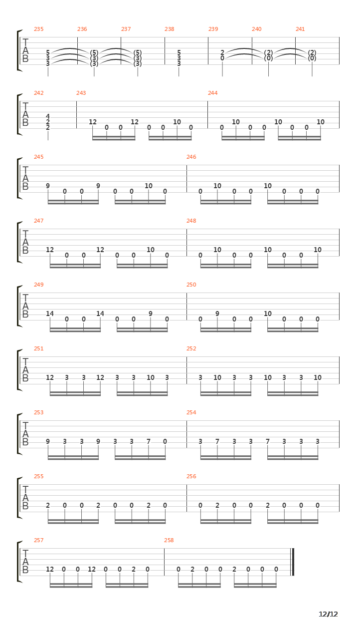 The Harmony Remains吉他谱