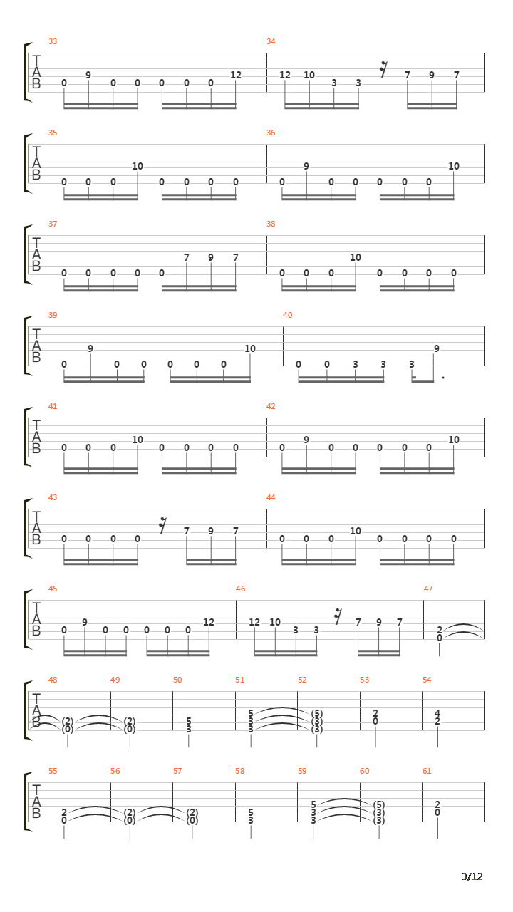 The Harmony Remains吉他谱