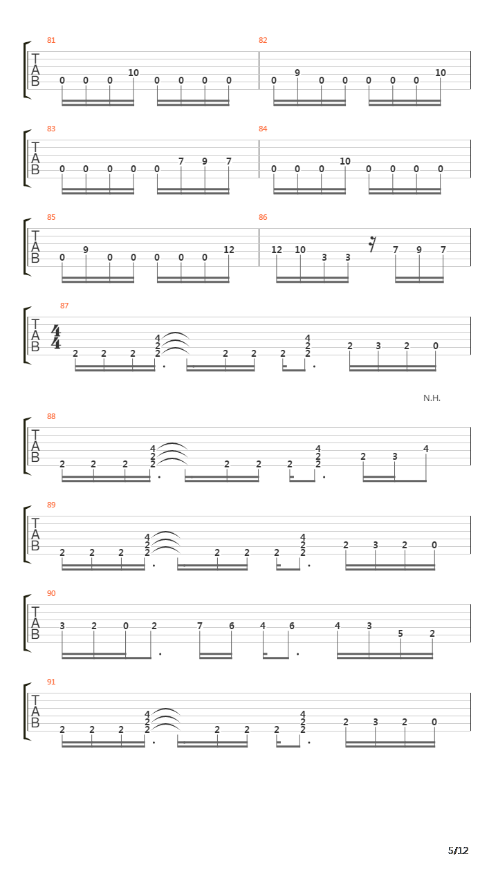 The Harmony Remains吉他谱