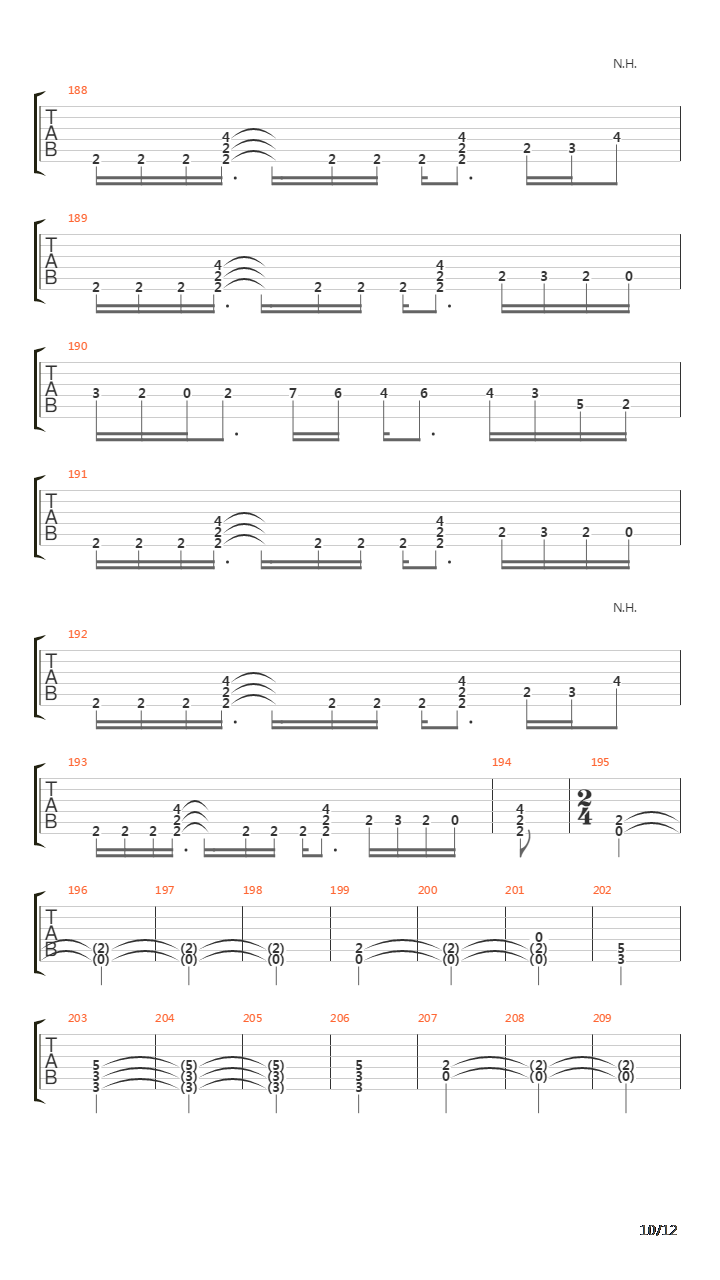 The Harmony Remains吉他谱