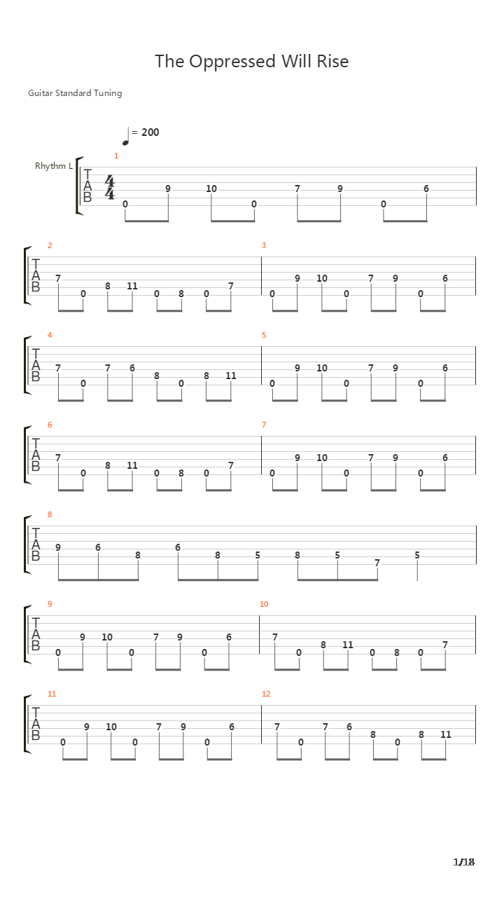 The Oppressed Will Rise吉他谱