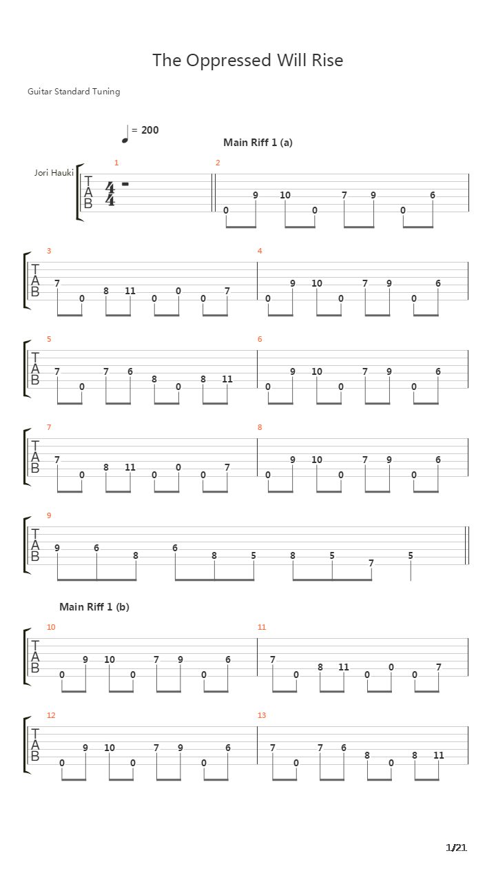 The Oppressed Will Rise吉他谱
