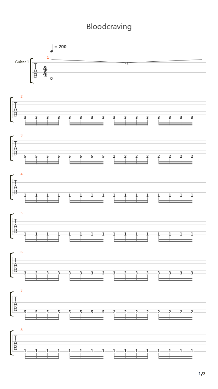 Bloodcraving吉他谱