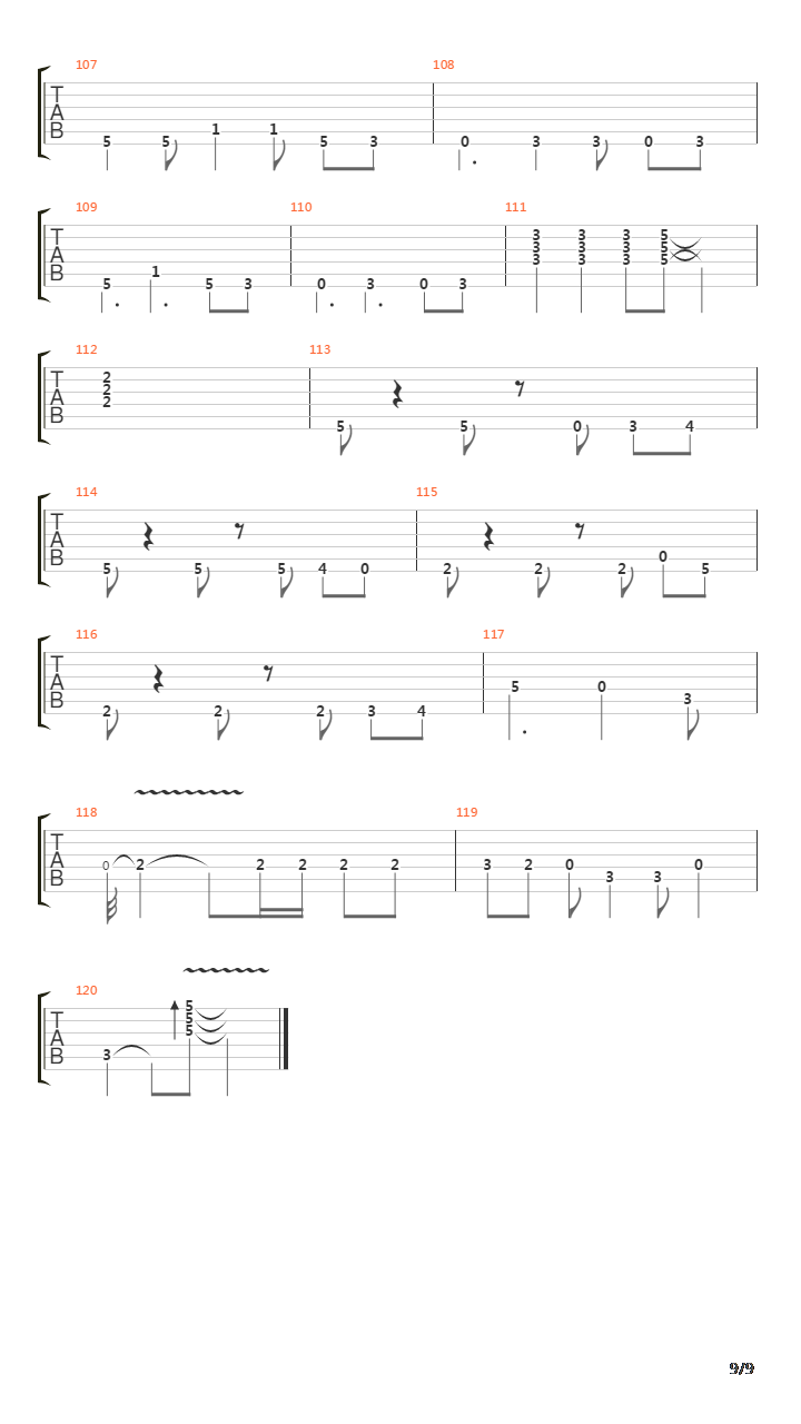 Carry Stress In The Jaw吉他谱