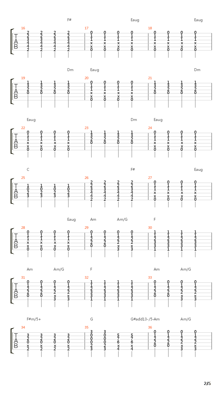 Retrovertigo吉他谱