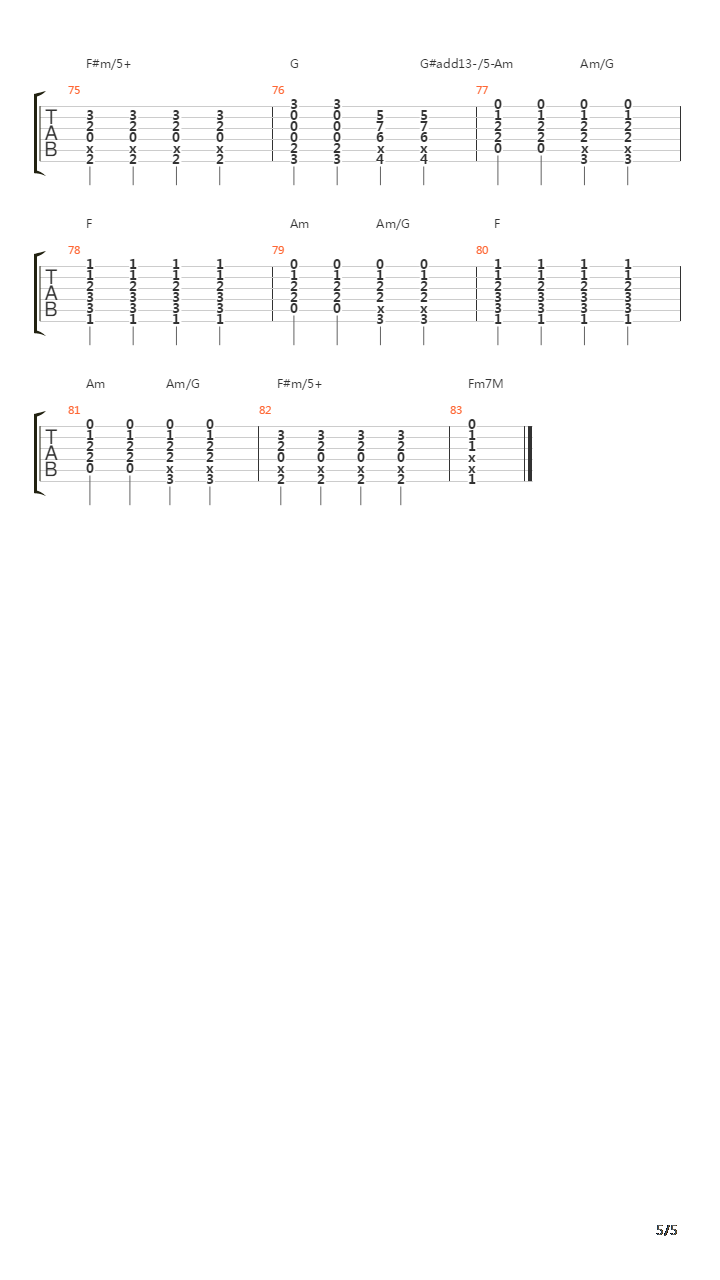 Retrovertigo吉他谱