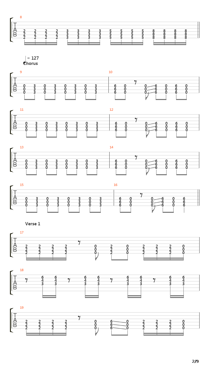 Determined吉他谱