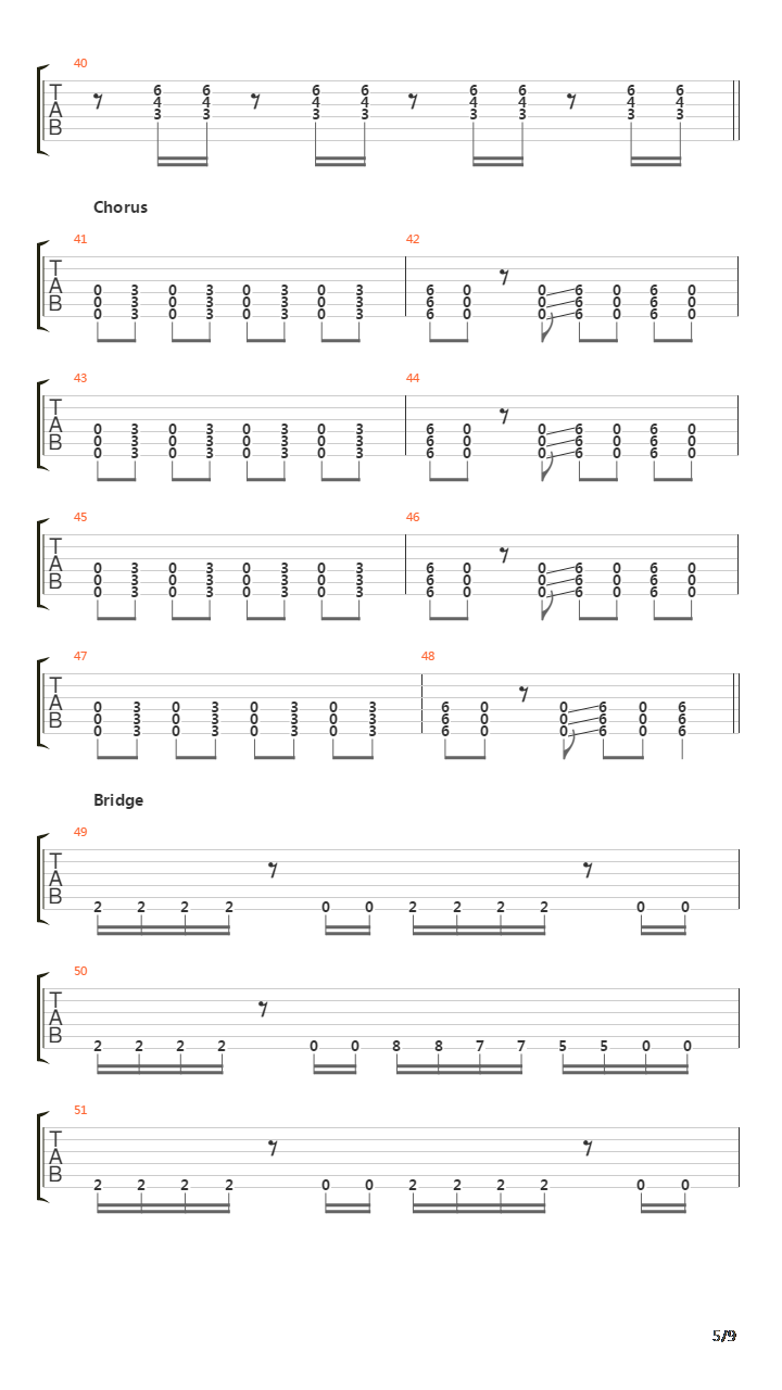 Determined吉他谱