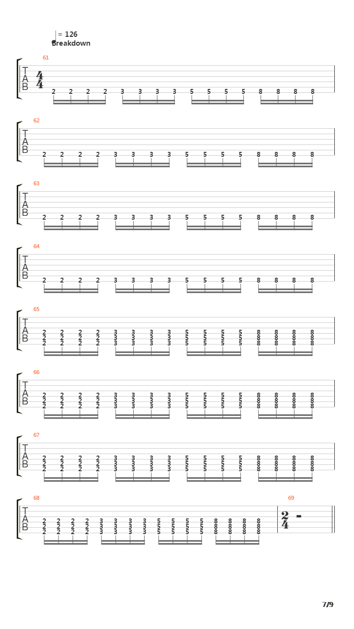 Determined吉他谱