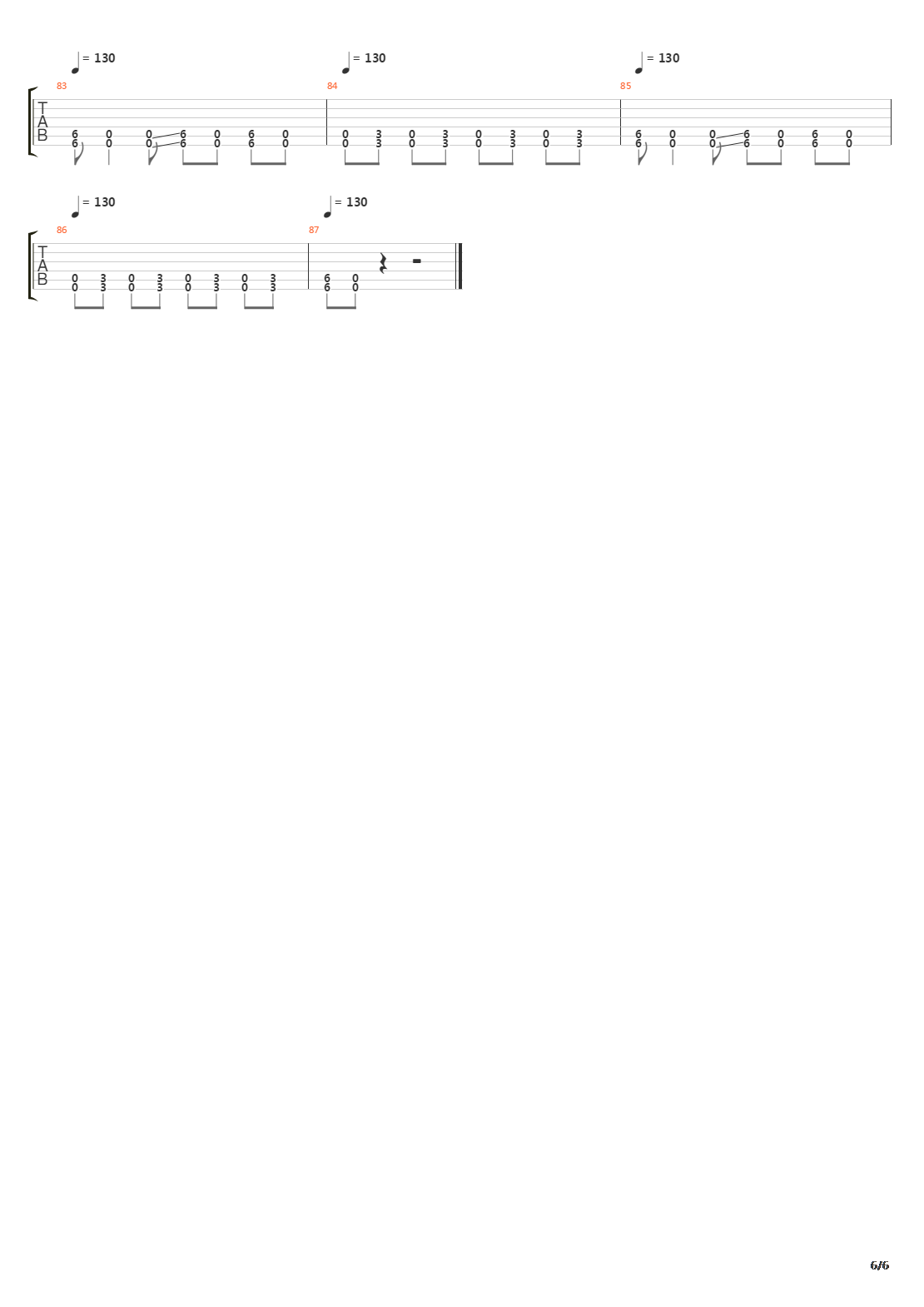 Determined吉他谱