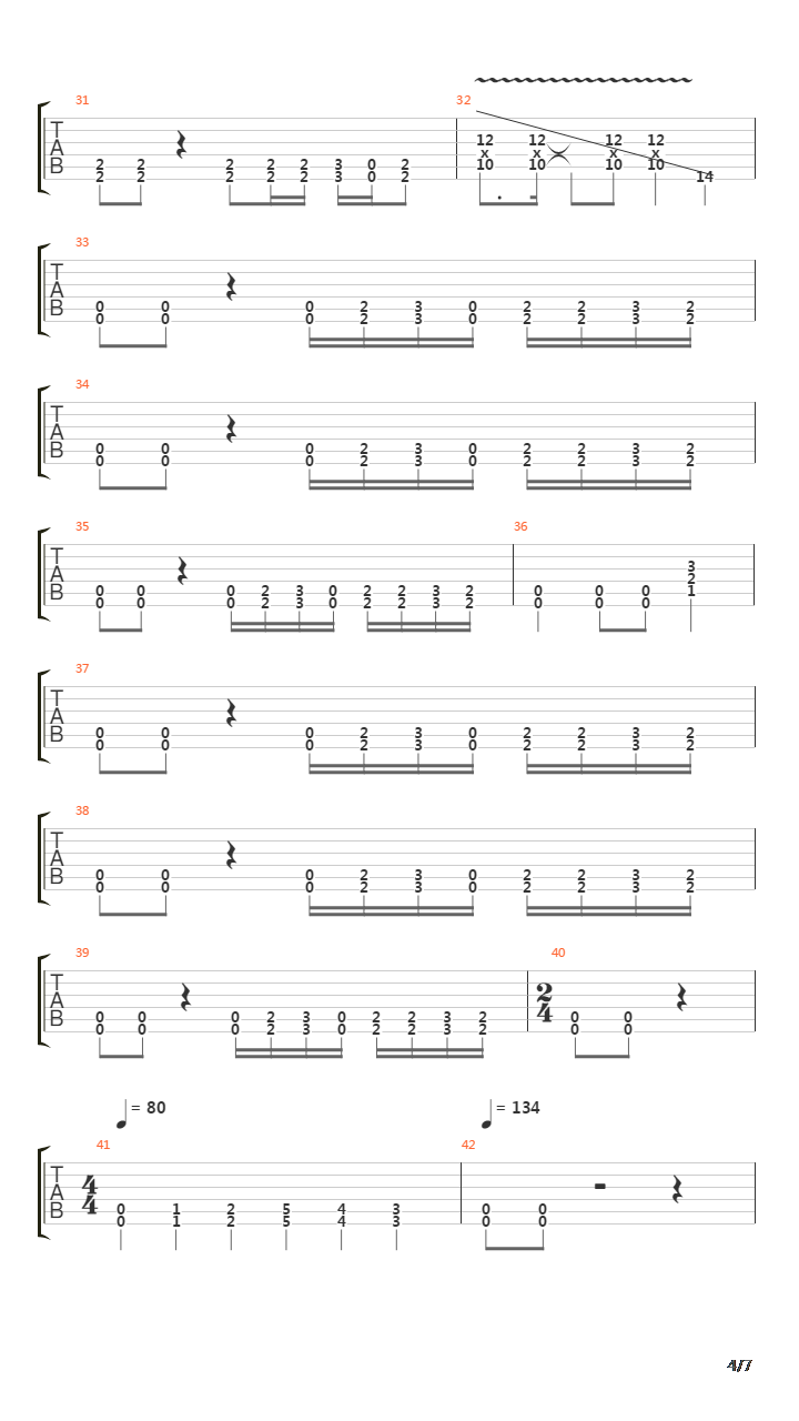 Dig吉他谱