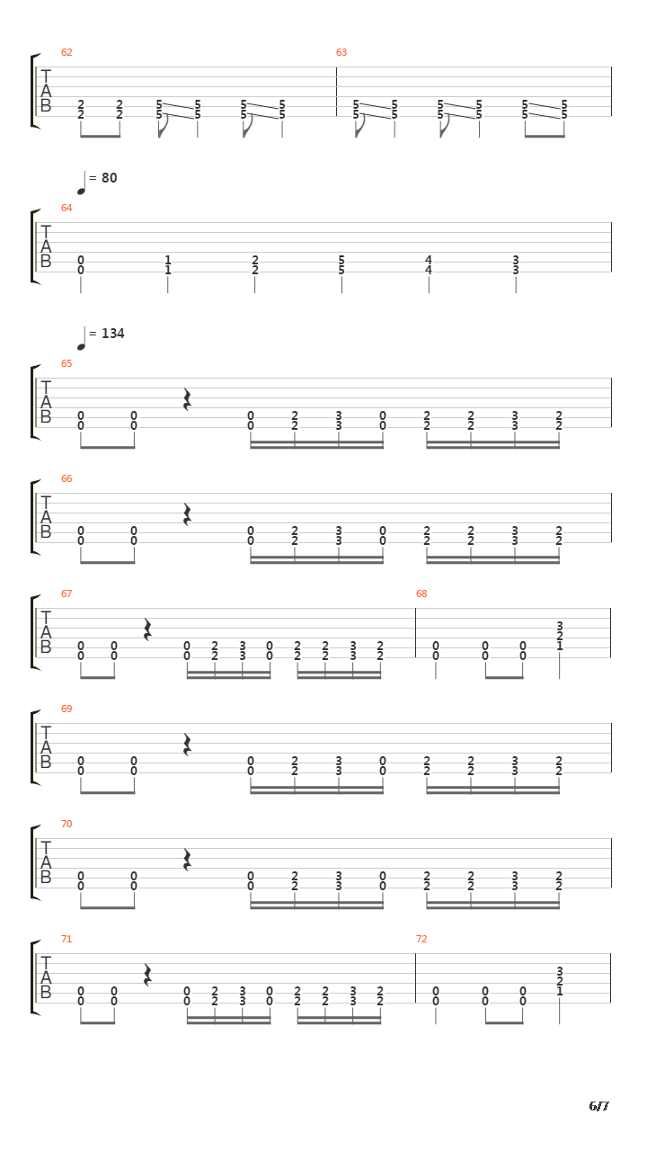 Dig吉他谱