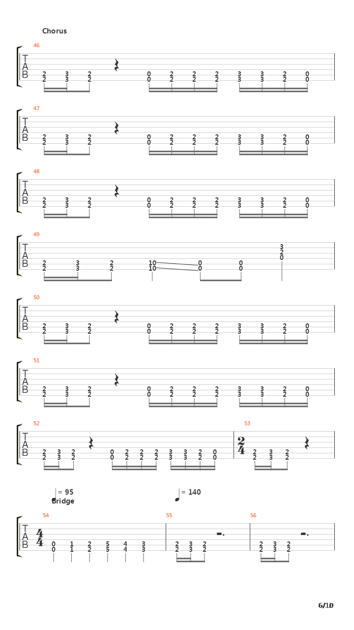 Dig吉他谱