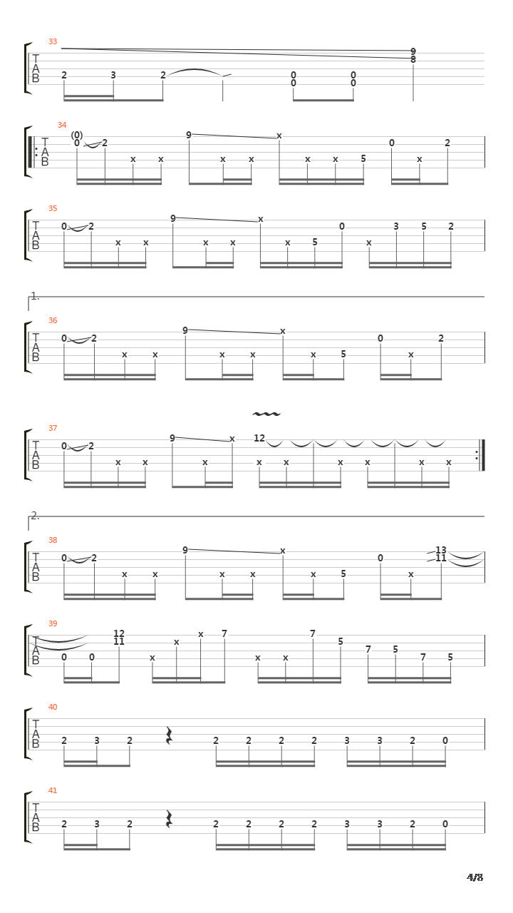 Dig吉他谱