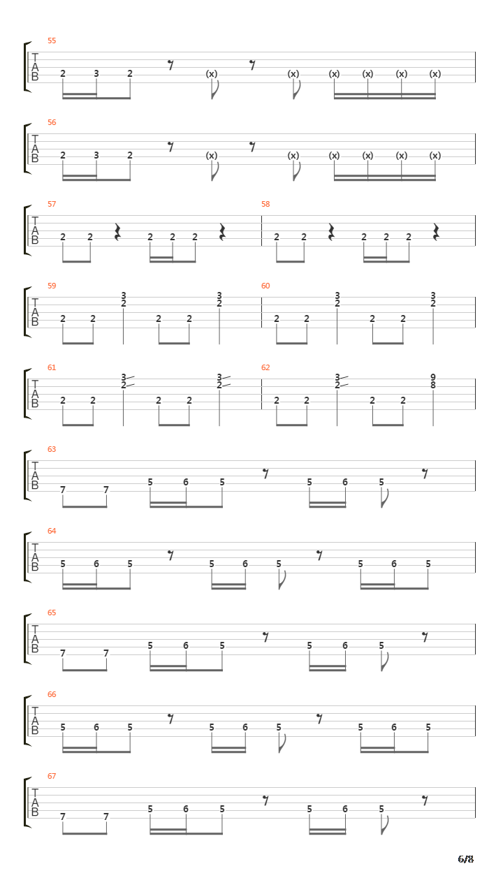 Dig吉他谱