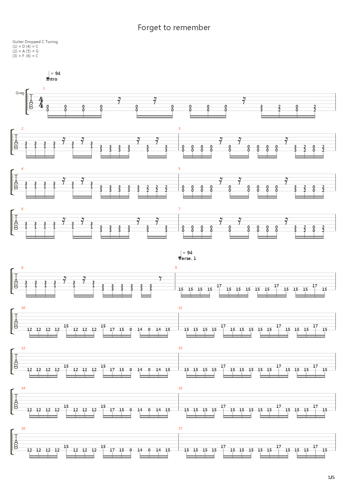 Forget To Remember吉他谱