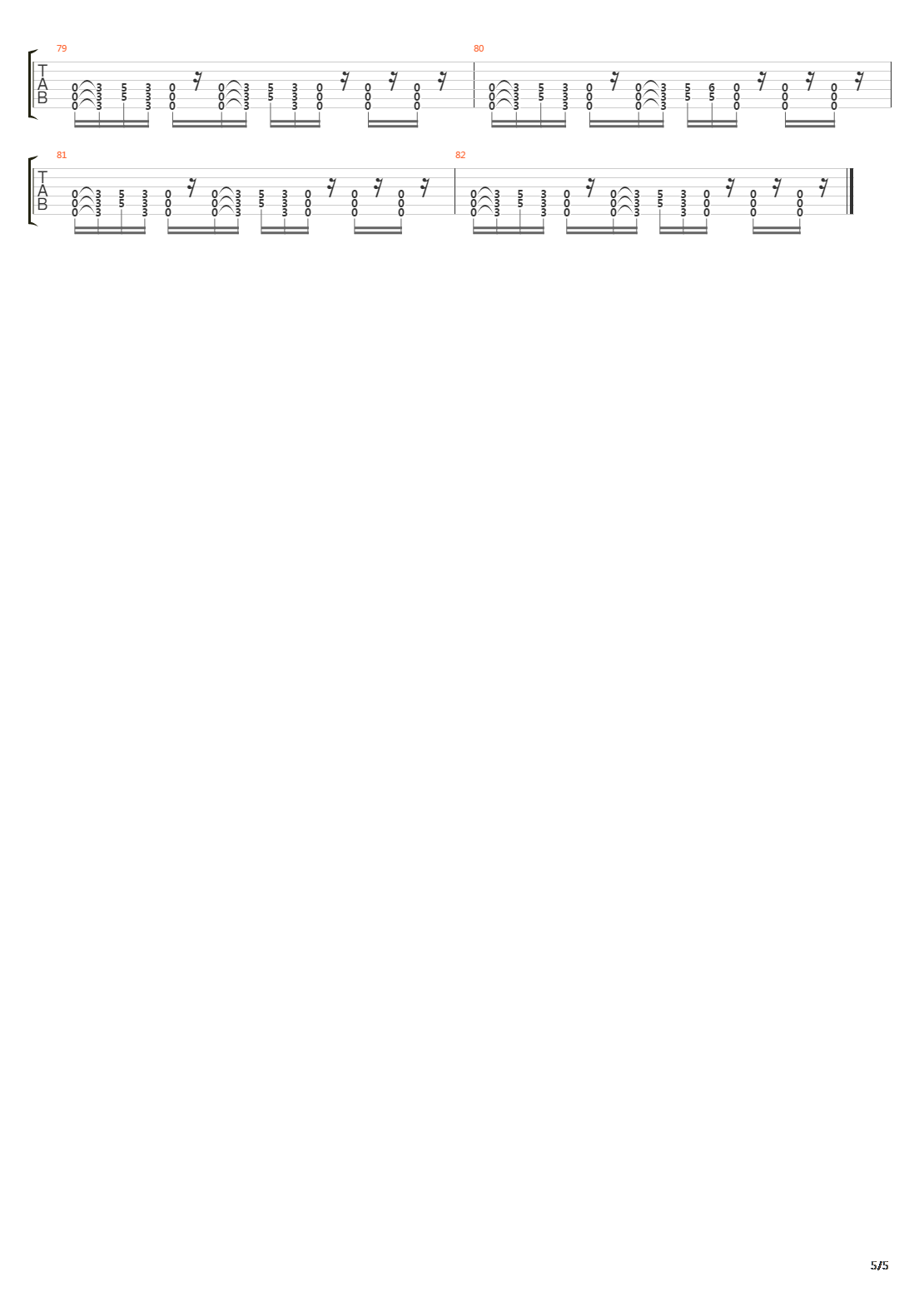 Silenced吉他谱