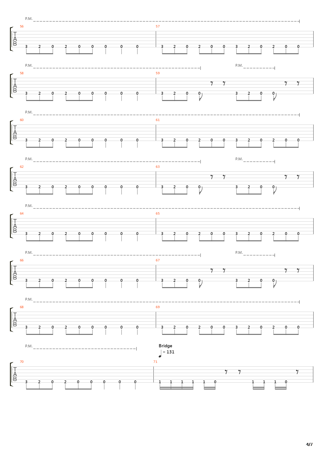 The End Of All Things To Come吉他谱