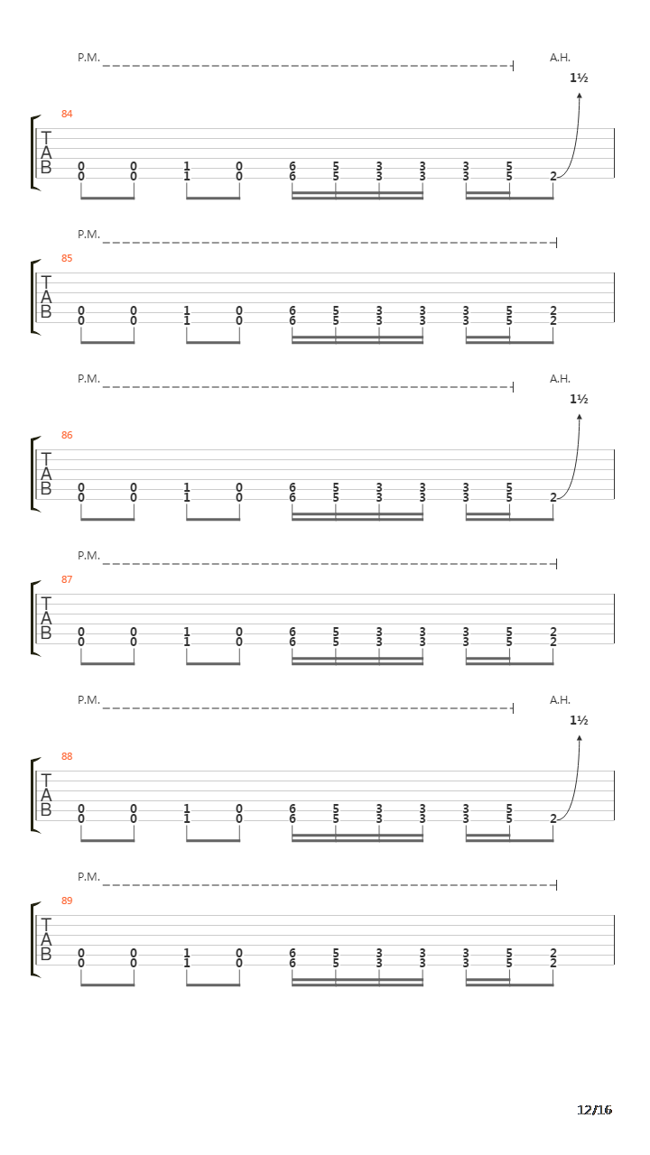 The End Of All Things To Come吉他谱