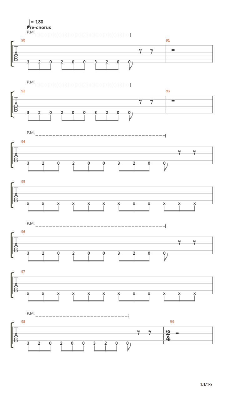 The End Of All Things To Come吉他谱