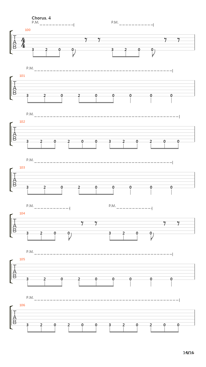 The End Of All Things To Come吉他谱