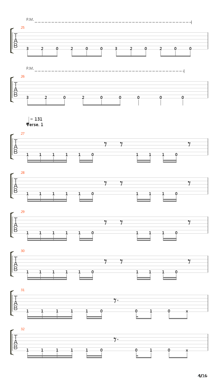 The End Of All Things To Come吉他谱