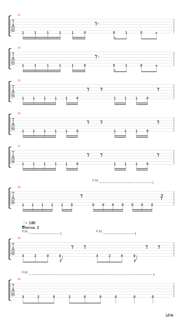 The End Of All Things To Come吉他谱