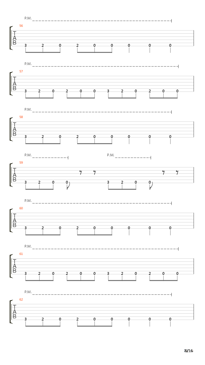 The End Of All Things To Come吉他谱